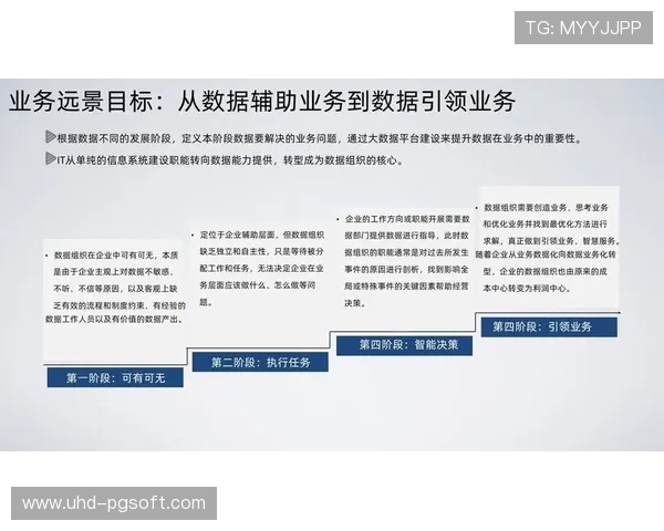 数字化运营平台引入评价标准体系 实现了体育直播技术开放体系的量化管理 数字化运营平台引入评价标准体系 实现了体育直播技术开放体系的量化管理